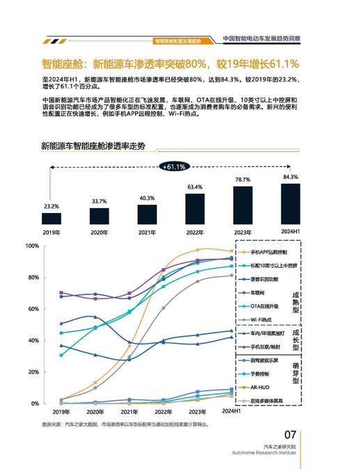 惠州150起亚对未来市场的预测，名爵汽车品牌文化的传播